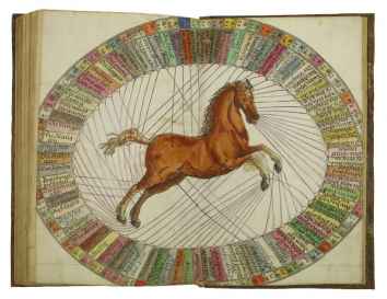 A 16th century book on horses with 89 contemporary hand-coloured plates.