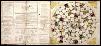 An Arithmetical Pastime. Intended to Infuse the Rudiments of Arithmetic&hellip;